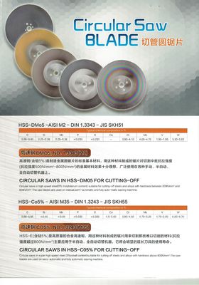 Ти-покрытый диск из стали 1-4 мм HSS Saw Blade
